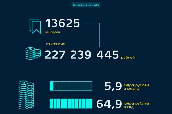 Кракен сайт маркетплейс