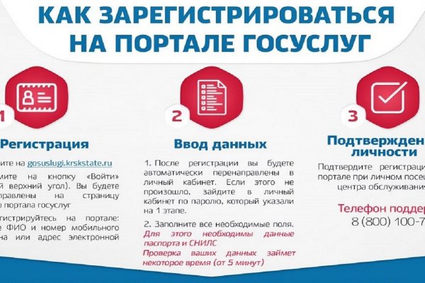 Как восстановить аккаунт на кракене даркнет